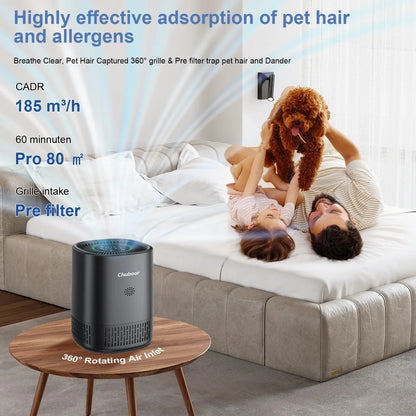 Smart WiFi Pet Air Purifier for Bedroom ,Filter Cleaner H13 True HEPA Filter Smoke Allergies Pet Dander Odor Dust, Office