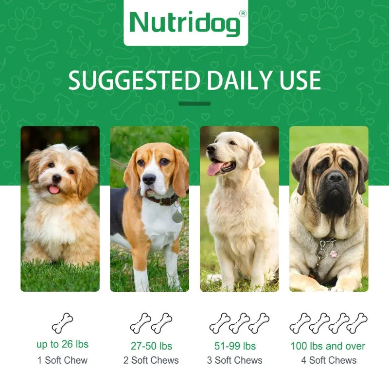 Grass Green Dog Chews - Lawn Urine Neutralizer, Reduces Urine Burns to Grass, Keeps Grass Green, Maintains Intestinal Health