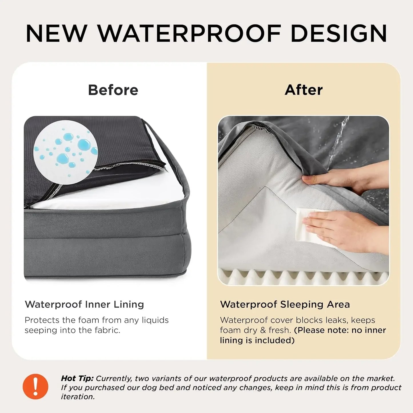 Winter Warm Orthopedic Dog Bed Waterproof Washable Comfort Cat Couch Sofa Medium Size Pet Bed Removable Cover Sofa for Cats Dogs