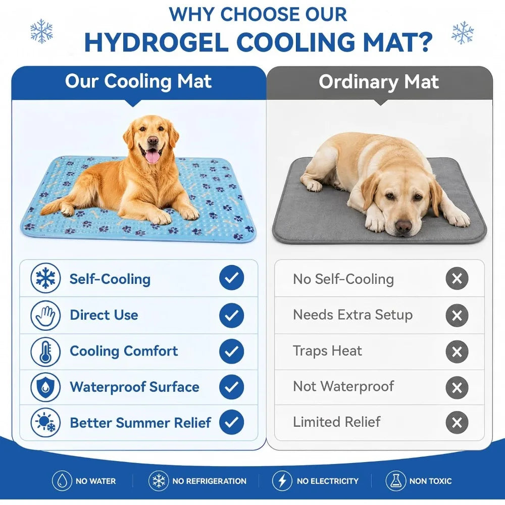 Self-Cooling Dog Bed, Non-Toxic Gel Cooling Mat for Pets, Waterproof & Durable, Small/Medium/Large, Indoor Outdoor Summer Use