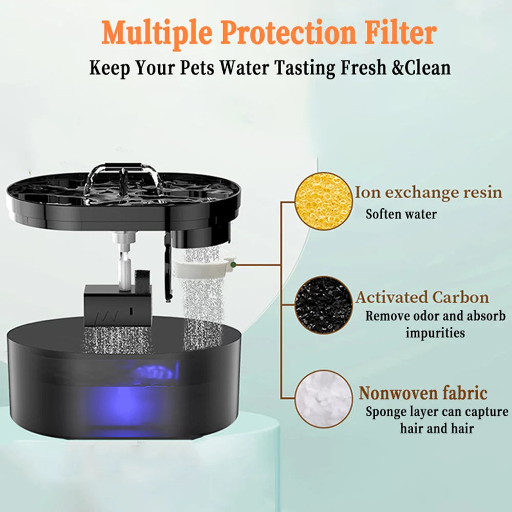 2.2L T-shaped Cat Water Fountain,Pet Water Dispenser With Filter,Dog Drinking Fountain For Cats,Ultra Quiet Water Pump