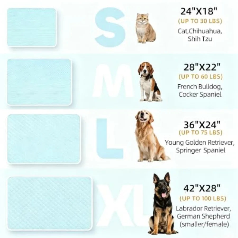 Dog Cooling Mat  Self Cooling Crate Pad for Bed, Floor, Car Travel Indoor Outdoor Summer Use Breathable Portable Washa