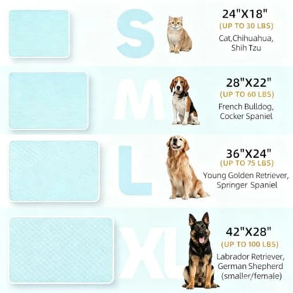 Dog Cooling Mat  Self Cooling Crate Pad for Bed, Floor, Car Travel Indoor Outdoor Summer Use Breathable Portable Washa