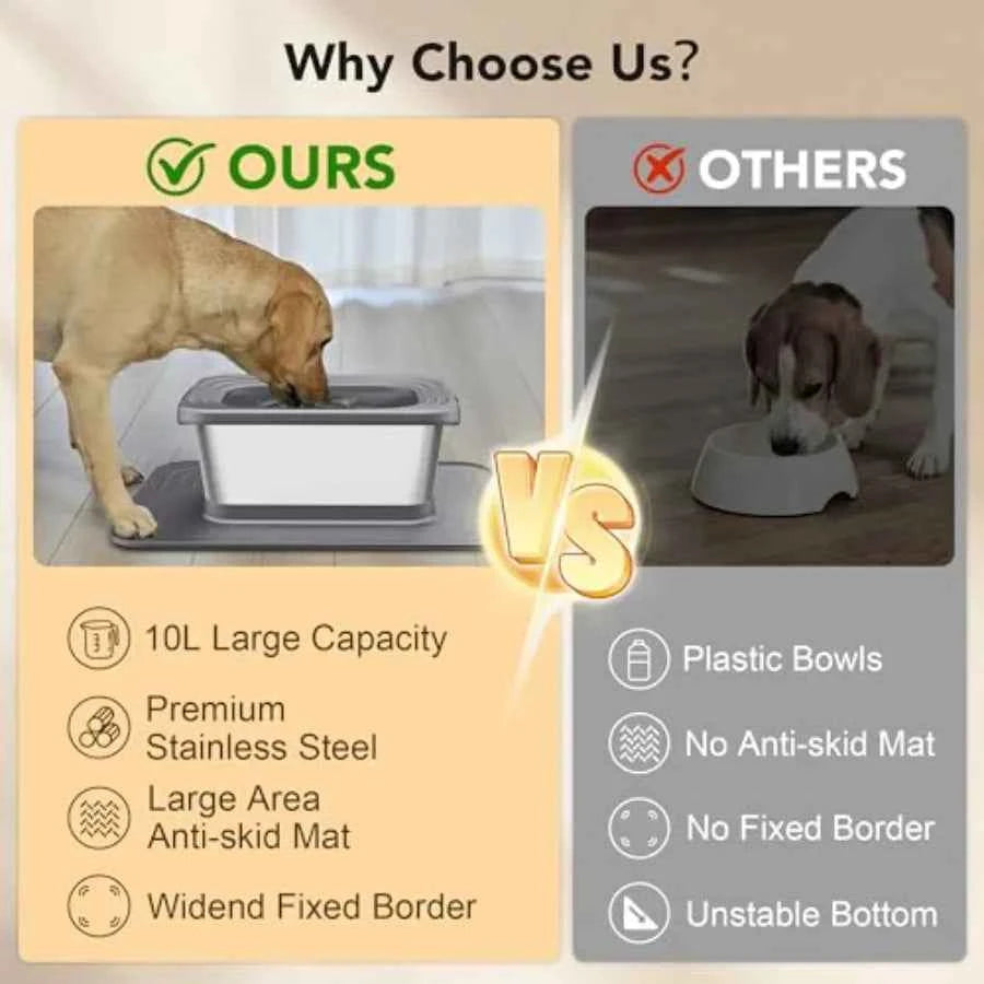 Stainless Steel Dog Water Bowl, No Spill Anti-Splash Dog Bowls with XXL Silicone Mat, Spill-Proof Slow Feeder for Messy Drinker