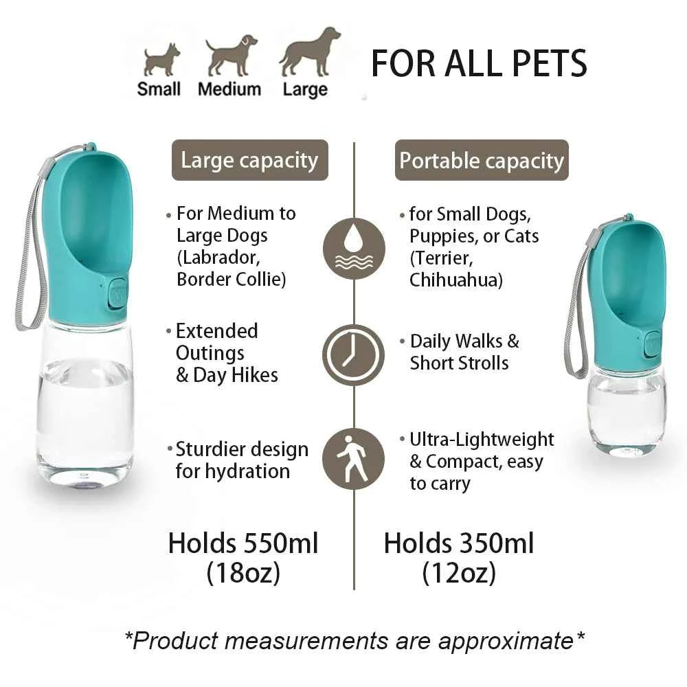 Portable Dog Water Bottle for Small Big Dogs Bowl Outdoor Walking Pet Travel Water Dispenser Feeder with Lanyard Puppy Supplies