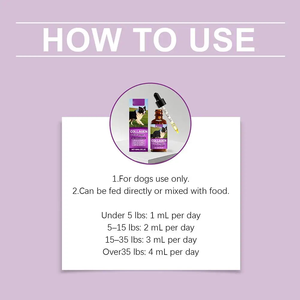 Dog Collagen Absorbable Drops Pet Cleaning & Nutritional Care - Skin Hair Intestinal Joint Health Support Daily Pet Supplement