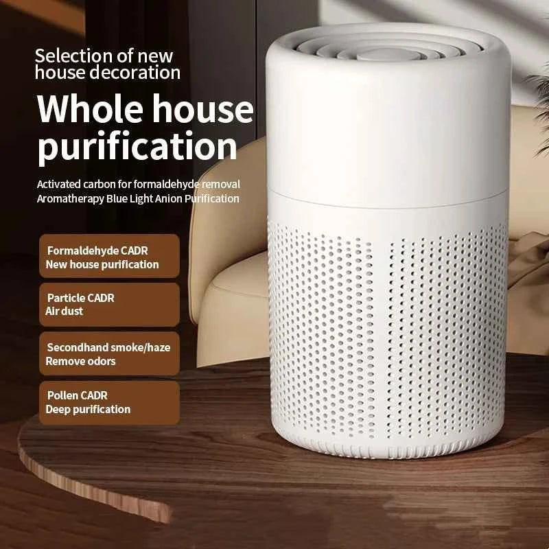2024 New Portable USB Air Purifier Blue Anion Quickly Purifies the Environment and Can Add Essential Oils Low Noise Deodorizer