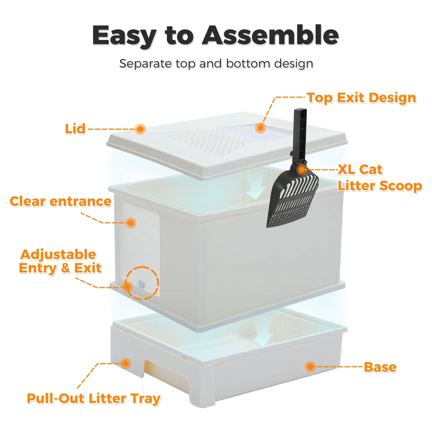 Enclosed Cat Litter Box with Scoop, Large Litter Box for Indoor, Cat Toilet with Lid, Pull-Out Drawer, Top Exit Anti-Tracking