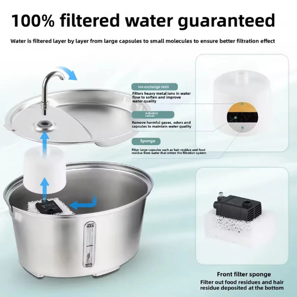 2.6L/87.9oz Stainless Steel Cat Water Fountain Automatic Cat Drinker Drinking Fountain For Cats Dogs Pet Water Dispenser