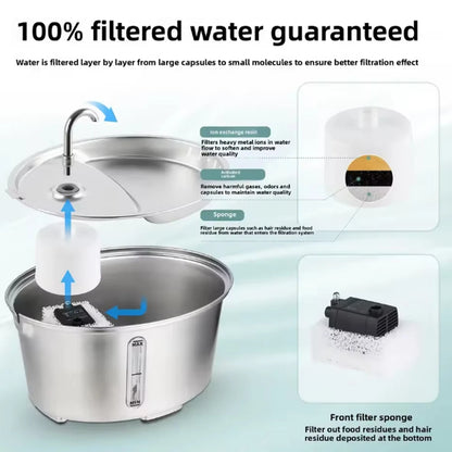 2.6L/87.9oz Stainless Steel Cat Water Fountain Automatic Cat Drinker Drinking Fountain For Cats Dogs Pet Water Dispenser