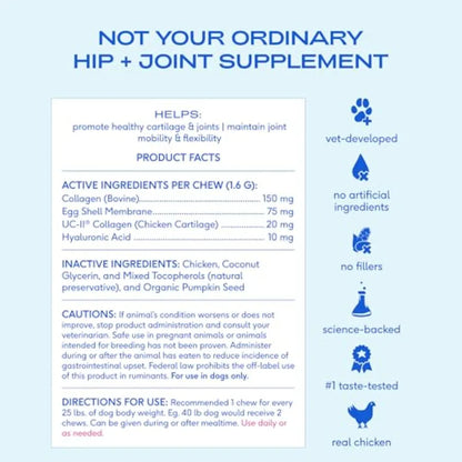Hip and Joint Supplement for Dogs - UC-II Collagen Egg Shell Membrane and Hyaluronic Acid - Dog Joint Supplement Chews Supports