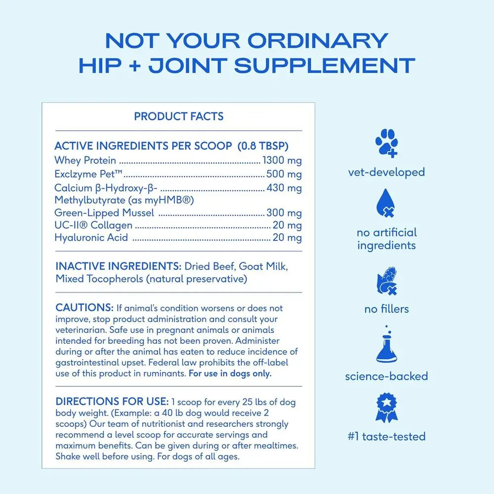 Advanced Care - Hip & Joint Supplement for Dogs - Supports Joints, Cartilage, Muscles & Anti-Inflammatory with HMB, UC-II Collag