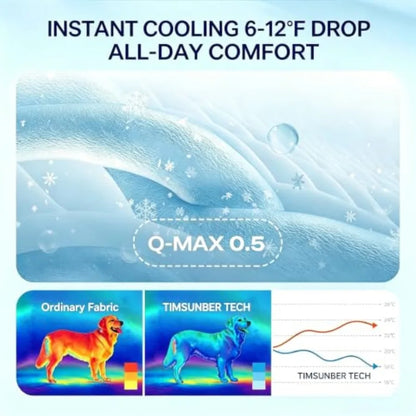 Dog Cooling Mat  Self Cooling Crate Pad for Bed, Floor, Car Travel Indoor Outdoor Summer Use Breathable Portable Washa