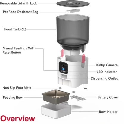 Dog Pet Feeder with HD 1080p Camera, Real-Time Two-Way Audio, Monitoring, Motion Detection, Night Vision, Compatible with Alexa