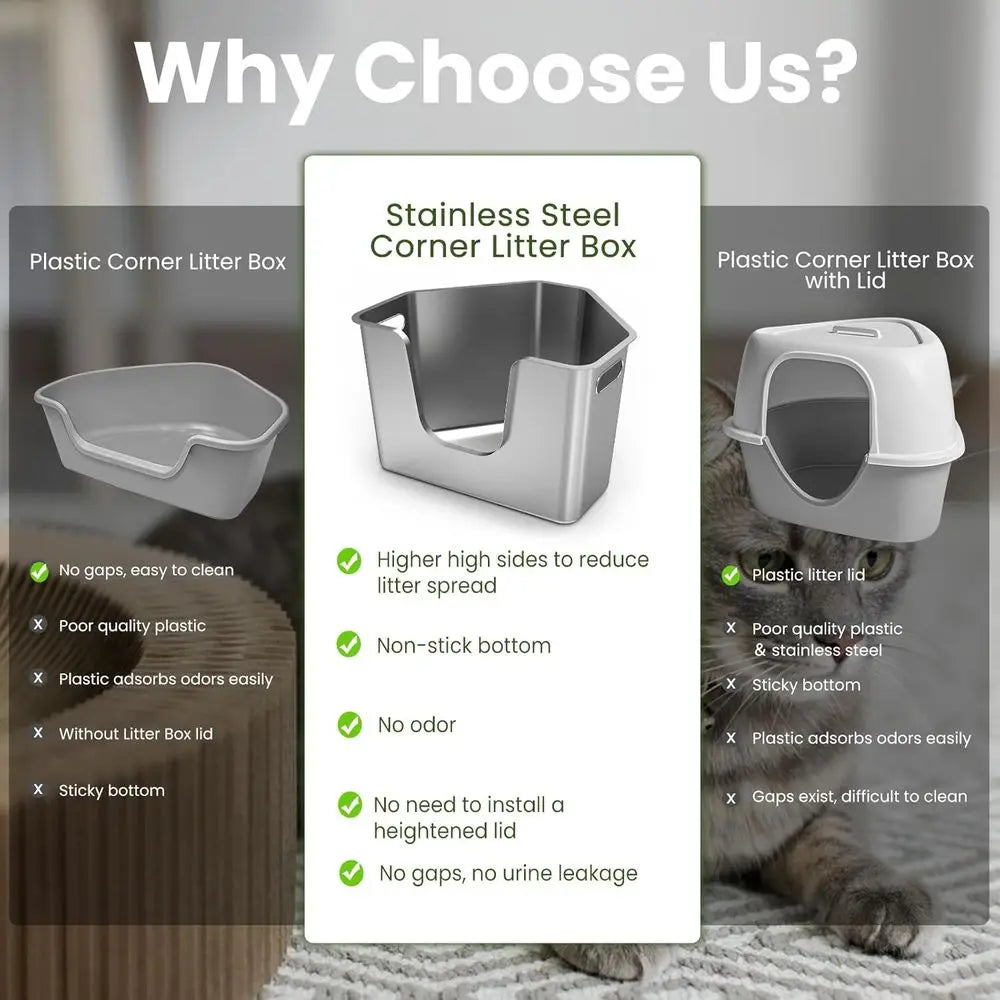 Corner Metal Cat Litter Box with High Sides, One-Piece Design, Easy Clean, Non-Stick, Odor-Free for Small to Medium Cats