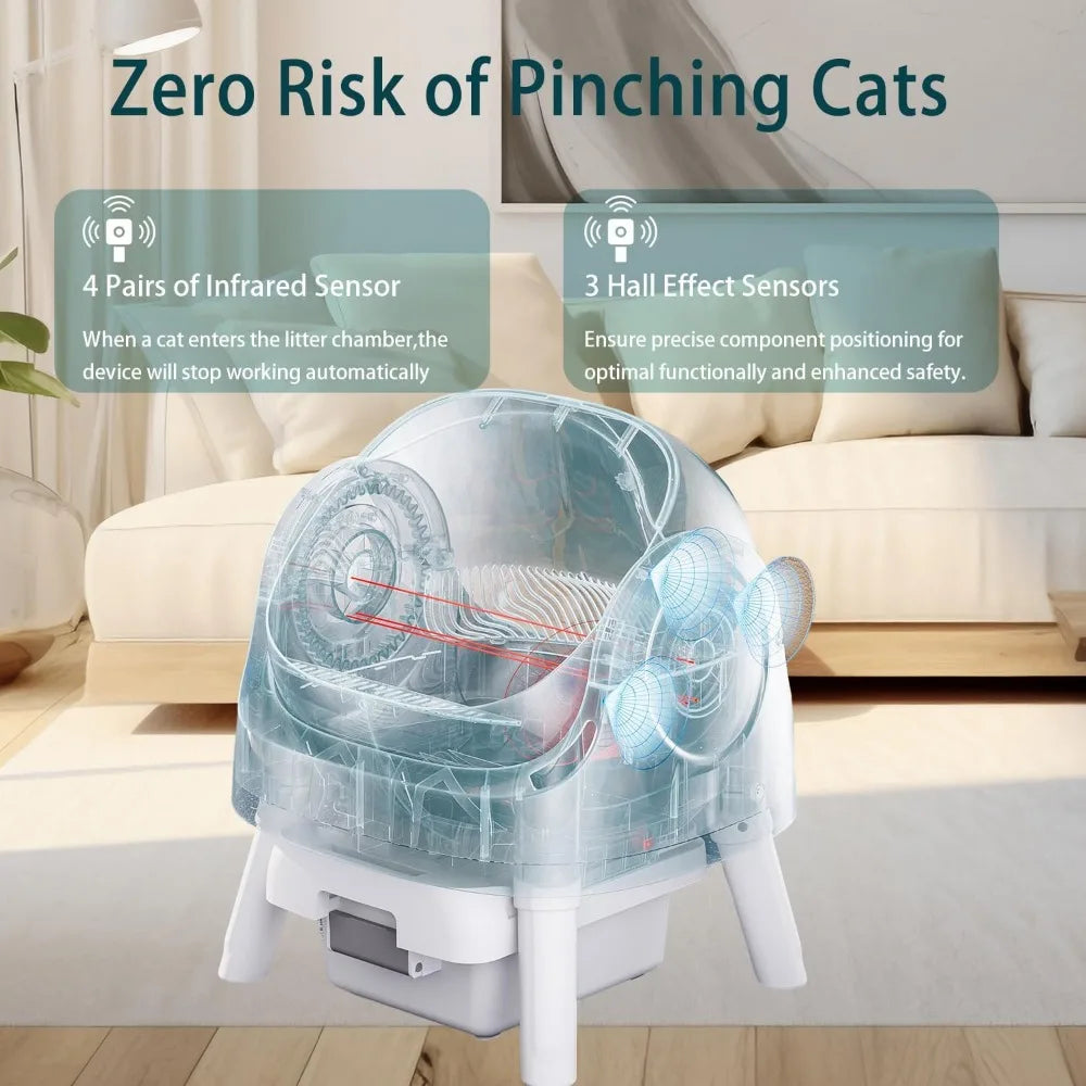 Automatic Top-Opening Multi-Cat Litter Box with Safety Features, Mat & Liner Included, White