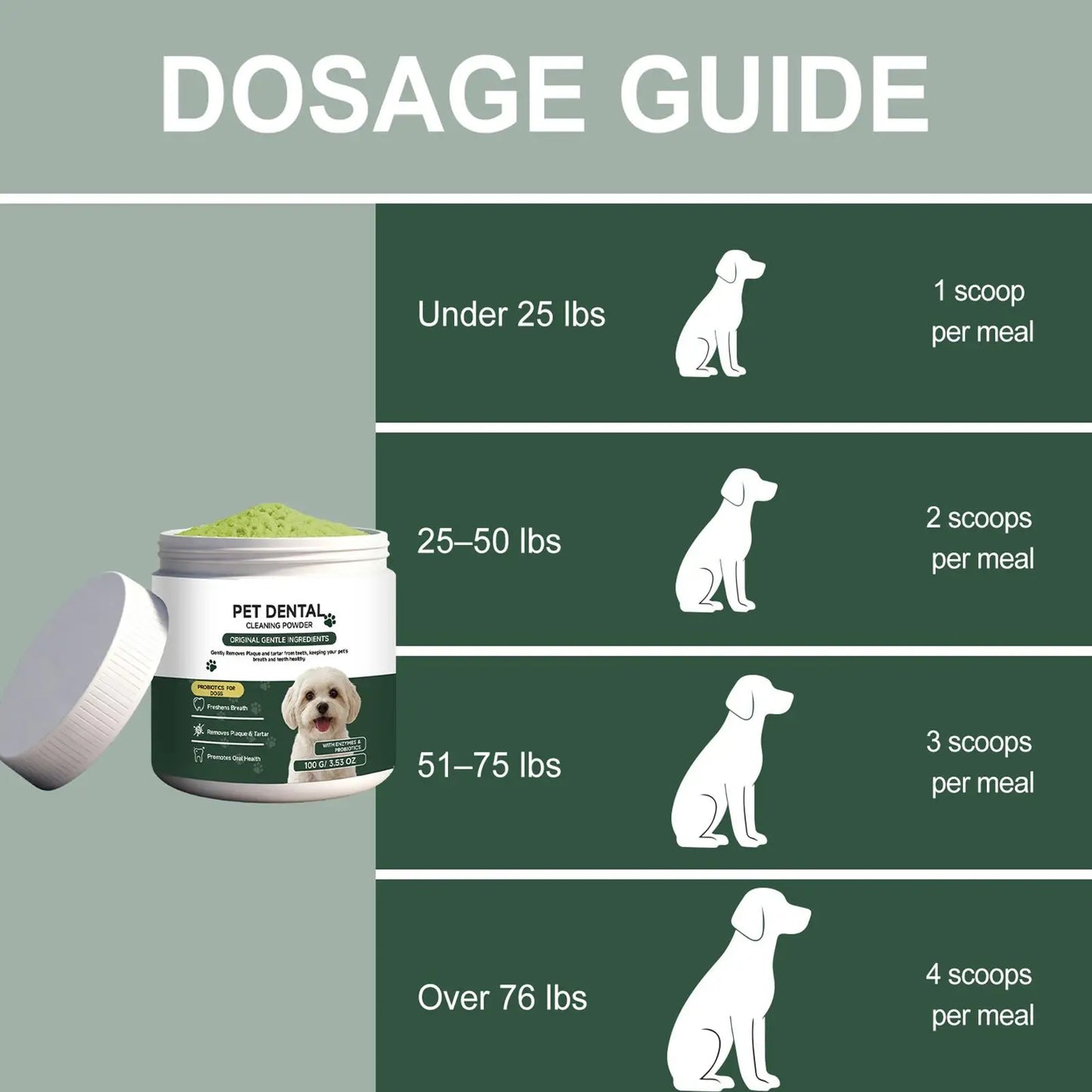 100g Dog Tooth Powder Freshen Breath Natural Plaque Tartar Remover Probiotic Teeth Cleaning Dental Care For Puppy Small Large