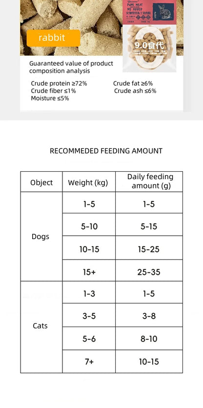 Cat Dog Snacks Freeze-dried Salmon Beef Rabbit Ostrich Meat Raw Bone Meat Mixed With Grain Protein Fresh Meat Pet Supplies