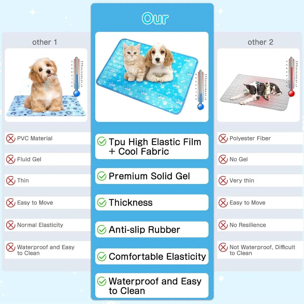 Dog Cooling Mat, Non-Toxic Solid Gel, Self-Cooling Pad, Waterproof, Durable, Indoor/Outdoor Summer Bed