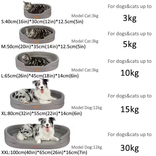 Winter Waterproof Orthopedic Foam Dog Beds for Small Medium Large Dogs Durable Dog Sofa The Pet Bed Washable Removable Cover