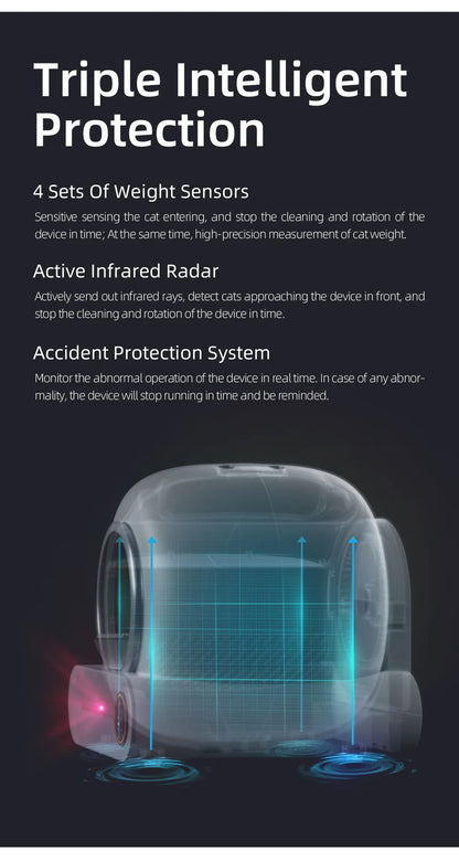 Self-Cleaning Cat Litter Box Automatic 65 Large Fully Enclosed Cat Toilet with App English Version Control Rascador Para Gato