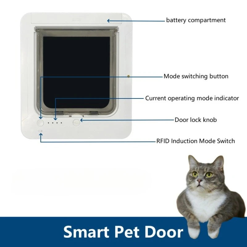 RFID Sensing Smart Cat Door Flap Control Direction Entry Exit Cat Door Intelligent Recognition Cats Hole Electronic Automatic