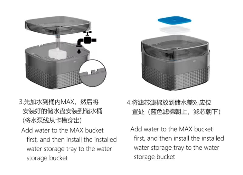 Dog Water Fountain for Cat Dogs, 5.5L Large Automatic Pet Water Dispenser, Cat Water Fountain Dog Water Bowl Dispenser Multi-Pet
