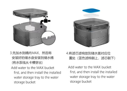 Dog Water Fountain for Cat Dogs, 5.5L Large Automatic Pet Water Dispenser, Cat Water Fountain Dog Water Bowl Dispenser Multi-Pet