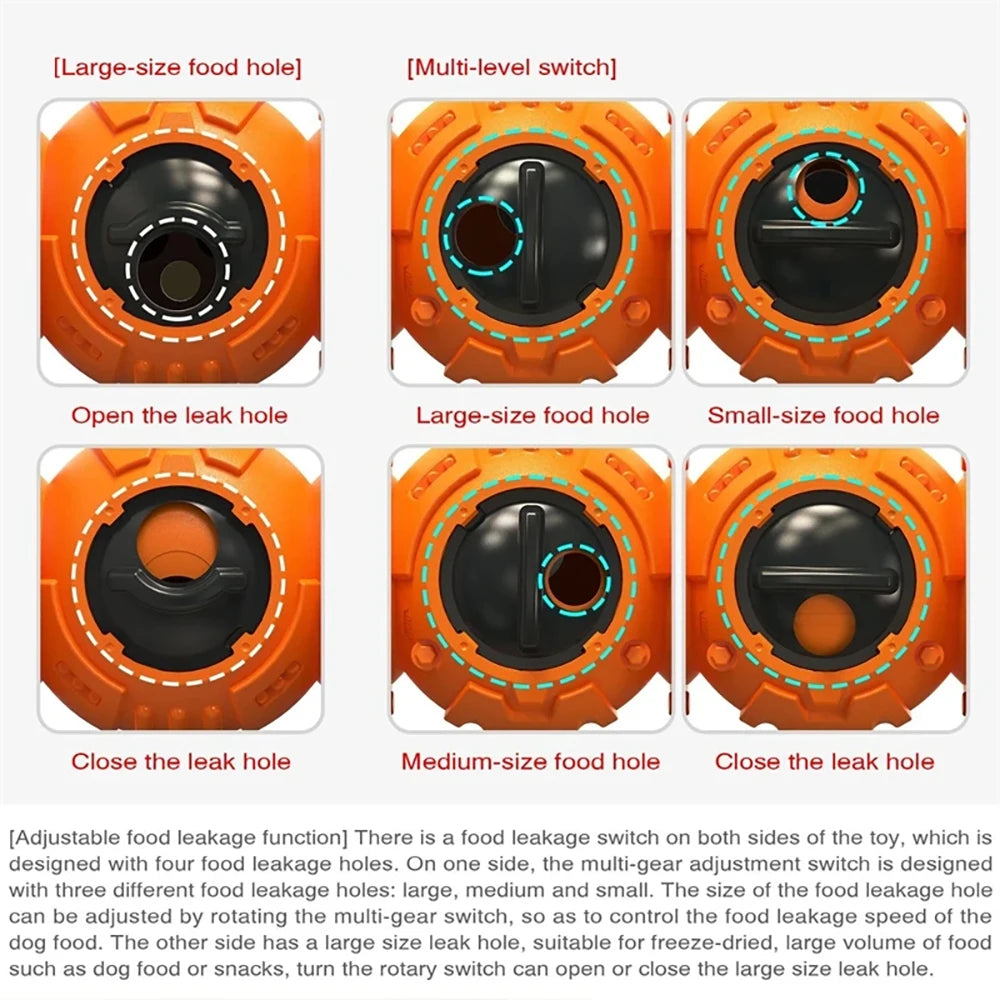 Large Dog Slow Feeder Toy, Adjustable Leaking Food Dispenser, Pulley Ball, Wobble Wag, Chewer, Squeaky, Indestructible, Supplies