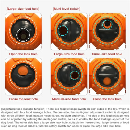 Large Dog Slow Feeder Toy, Adjustable Leaking Food Dispenser, Pulley Ball, Wobble Wag, Chewer, Squeaky, Indestructible, Supplies