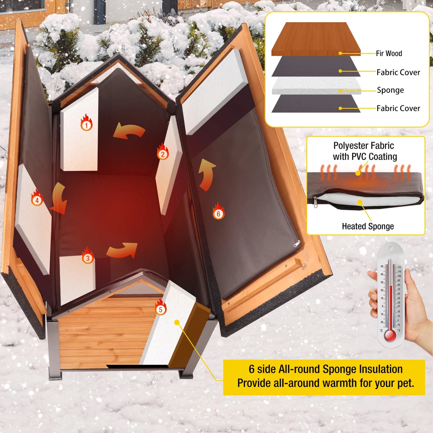 Insulated Outdoor Dog House| Liner Inside