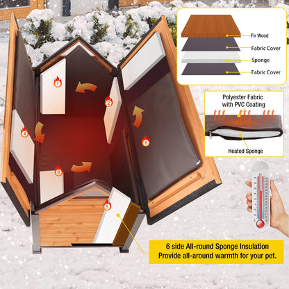 Insulated Outdoor Dog House| Liner Inside