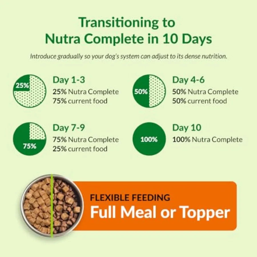Nutra Complete 00% Freeze Dried Raw Veterinarian Formulated Dog Food with Antioxidants Prebiotics and Amino Acids