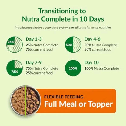 Nutra Complete 00% Freeze Dried Raw Veterinarian Formulated Dog Food with Antioxidants Prebiotics and Amino Acids