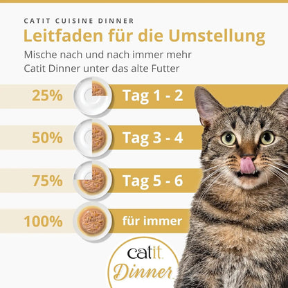 Hydrating Wet Cat Food with Chicken, Salmon & Carrot - Healthy Meal for All Ages