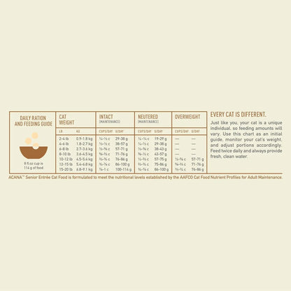 Premium Senior Cat Food with Chicken, Turkey & Duck, 4lb Bag for Aging Felines