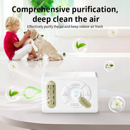 1PC, Pet cat air purifier, built-in sensor, automatic stop and run, USB power supply, purified air, clean air, fresh air, purifi