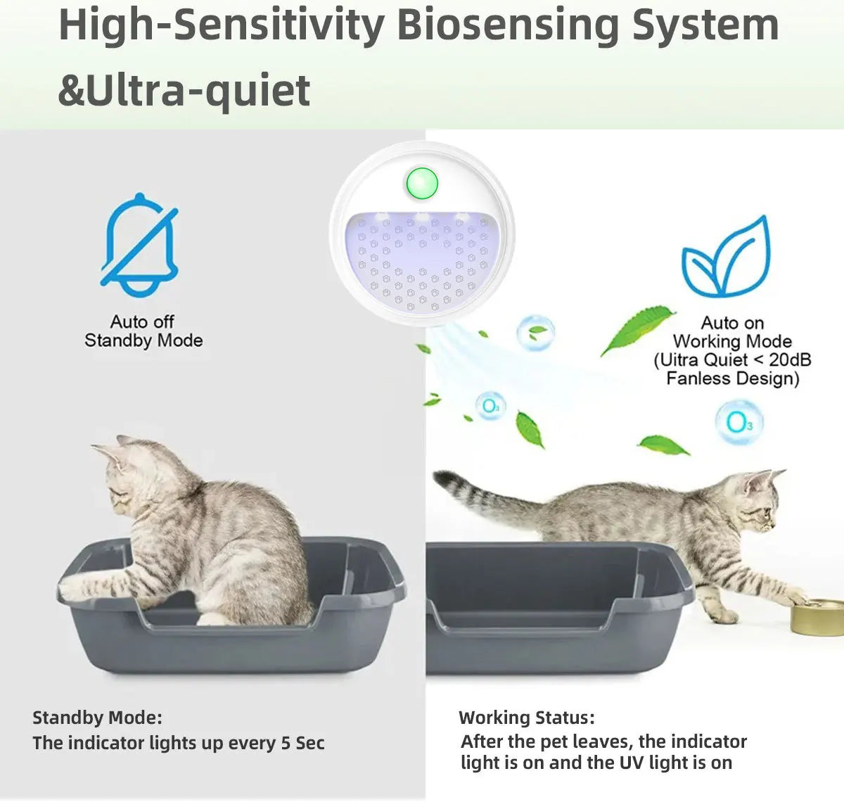 Smart Cat Odor Purifier 4000mAh Rechargeable For Cat Litter Box Deodorizer Pet Toilet Air Purifier Dog Cat Litter Deodorant
