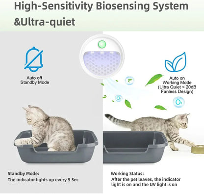 Smart Cat Odor Purifier 4000mAh Rechargeable For Cat Litter Box Deodorizer Pet Toilet Air Purifier Dog Cat Litter Deodorant