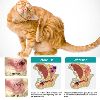 Pet Cleaning Finger Wipes Cats Dogs Remover Eye Tear Ear Mite Stains Disposable Cleaner Wipe Non-irritating Pets Beauty Products